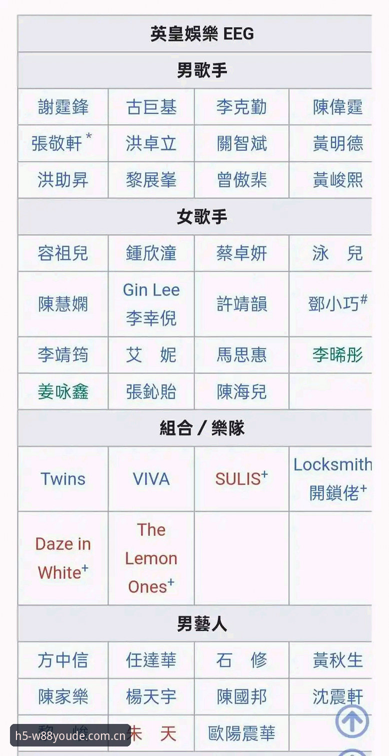 传统娱乐vs在线平台：W88优德平台如何成为现代玩家的必备选择？