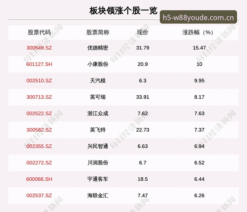 W88优德值得信赖怎么下载？技术评测带你避开常见陷阱